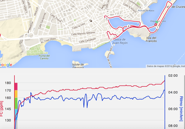Captura de pantalla 2016-02-07 a las 20.10.37