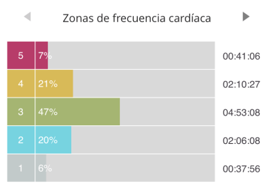 Captura de pantalla 2016-01-24 a las 11.47.49