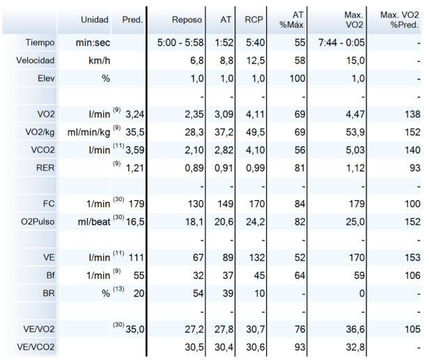 Captura de pantalla 2016-01-24 a las 12.21.19