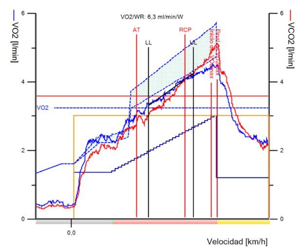 Captura de pantalla 2016-01-24 a las 18.38.03