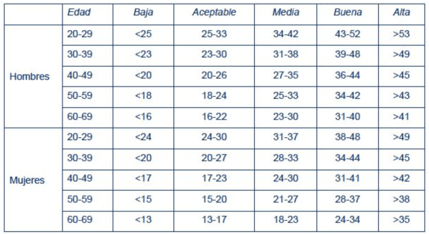 Captura de pantalla 2016-01-24 a las 19.36.11
