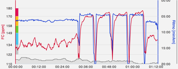 Captura de pantalla 2016-02-07 a las 19.44.33.png