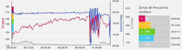 Captura de pantalla 2016-02-14 a las 20.41.58