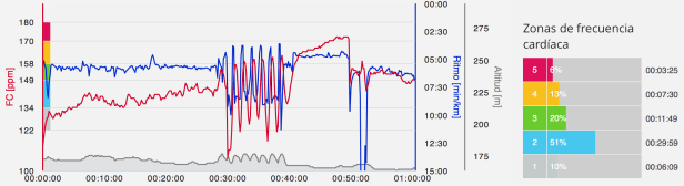 Captura de pantalla 2016-02-14 a las 20.54.47
