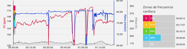 Captura de pantalla 2016-02-14 a las 21.21.08