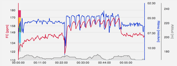 Captura de pantalla 2016-02-21 a las 21.05.12