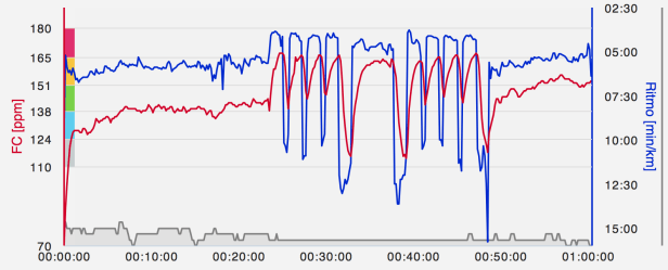Captura de pantalla 2016-02-28 a las 20.39.32