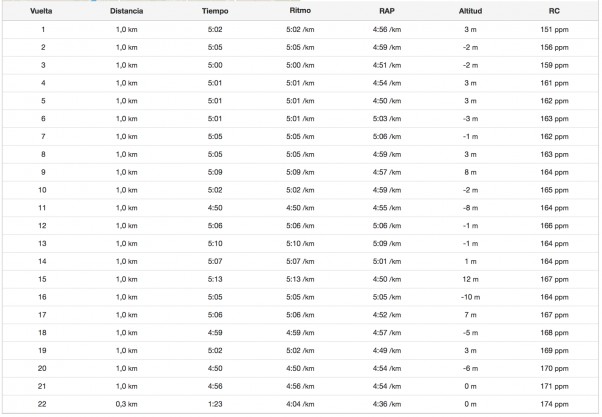 Captura de pantalla 2016-03-13 a las 19.31.18.png