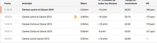captura-de-pantalla-2016-09-11-a-las-22-10-17