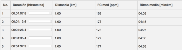 Captura de pantalla 2017-05-28 a las 20.49.24