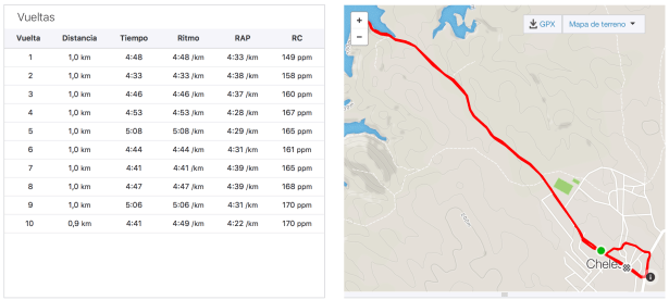Captura de pantalla 2017-10-29 a las 21.46.30